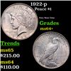 Image 1 : 1922-p Peace Dollar $1 Grades Choice+ Unc