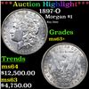 Image 1 : ***Auction Highlight*** 1897-O Morgan Dollar $1 Graded Select+ Unc BY USCG (fc)