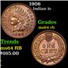 Image 1 : 1906 Indian Cent 1c Grades Choice Unc RB