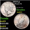 Image 1 : 1922-p Peace Dollar $1 Grades Choice+ Unc