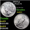 Image 1 : 1922-p Peace Dollar $1 Grades Choice+ Unc