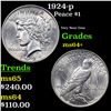 Image 1 : 1924-p Peace Dollar $1 Grades Choice+ Unc