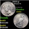 Image 1 : 1922-p Peace Dollar $1 Grades Choice+ Unc