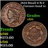 1834 Small 8 Coronet Head Large Cent N-2 1c Grades vf+