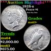 Image 1 : ***Auction Highlight*** 1928-s Peace Dollar $1 Grades Select+ Unc By USCG (fc)