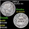 Image 1 : 1901-p Barber Dime 10c Grades AU Details