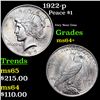 Image 1 : 1923-p Peace Dollar $1 Grades Choice+ Unc.