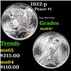 Image 1 : 1922-p Peace Dollar $1 Grades Choice+ Unc