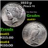 Image 1 : 1922-p Peace Dollar $1 Grades Choice+ Unc