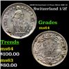 Image 1 : 1965B Switzerland 1/2 Franc Silver KM# 23 Grades Choice Unc