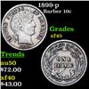 Image 1 : 1899-p Barber Dime 10c Grades xf+