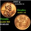 Image 1 : 1957-p Lincoln Cent 1c Grades Gem+ Unc RD