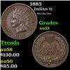 Image 1 : 1885 Indian Cent 1c Grades Select AU