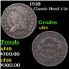 1810 Classic Head half cent 1/2c Grades vf+