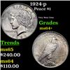 Image 1 : 1924-p Peace Dollar $1 Grades Choice+ Unc