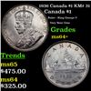 1936 Canada $1 KM# 31 Canada Dollar $1 Grades Choice+ Unc