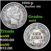 Image 1 : 1916-p Barber Dime 10c Grades Select AU