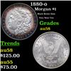 Image 1 : 1880-o Morgan Dollar $1 Grades Choice AU/BU Slider