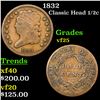 Image 1 : 1832 Classic Head half cent 1/2c Grades vf+