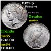 Image 1 : 1922-p Peace Dollar $1 Grades Choice+ Unc