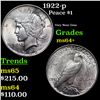Image 1 : 1922-p Peace Dollar $1 Grades Choice+ Unc