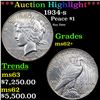 Image 1 : ***Auction Highlight*** 1934-s Peace Dollar $1 Grades Select Unc By SEGS (fc)