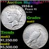 Image 1 : ***Auction Highlight*** 1934-s Peace Dollar $1 Grades Select Unc By SEGS (fc)