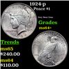 Image 1 : 1924-p Peace Dollar $1 Grades Choice+ Unc