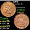 Image 1 : 1908 Indian Cent 1c Grades GEM Unc RB