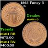 Image 1 : 1865 Fancy 5 Two Cent Piece 2c Grades Choice Unc RB