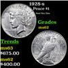Image 1 : 1928-s Peace Dollar $1 Grades Select Unc