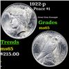 Image 1 : 1922-p Peace Dollar $1 Grades GEM Unc