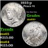 Image 1 : 1923-p Peace Dollar $1 Grades Choice+ Unc