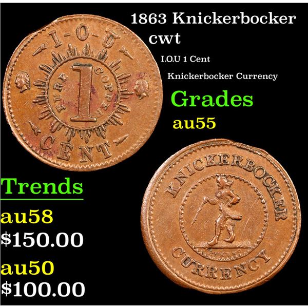 1863 Knickerbocker Civil War Token 1c Grades Choice AU