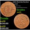 Image 1 : 1863 Knickerbocker Civil War Token 1c Grades Choice AU