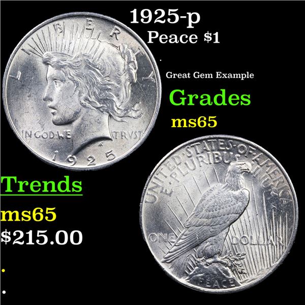 1925-p Peace Dollar $1 Grades GEM Unc