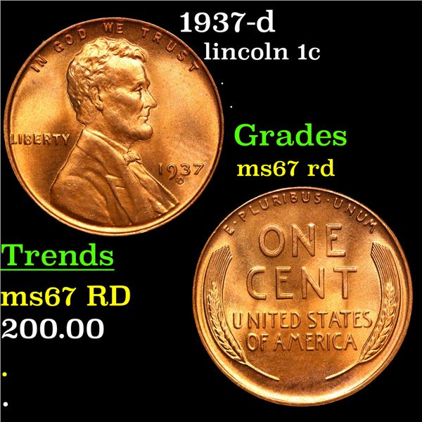 1937-d Lincoln Cent 1c Grades GEM++ Unc RD