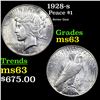 Image 1 : 1928-s Peace Dollar $1 Grades Choice Unc.