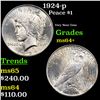 Image 1 : 1924-p Peace Dollar $1 Grades Choice+ Unc