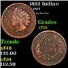 Image 1 : 1863 Indian Civil War Token 1c Grades vf++