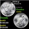 Image 1 : 1924-p Peace Dollar $1 Grades Choice+ Unc