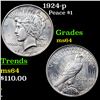 Image 1 : 1924-p Peace Dollar $1 Grades Choice Unc