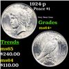 Image 1 : 1924-p Peace Dollar $1 Grades Choice+ Unc