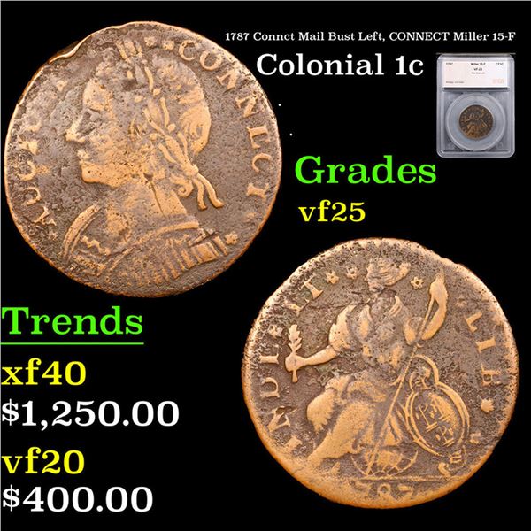 1787 Connct Mail Bust Left, CONNECT Colonial Cent Miller 15-F 1c Graded vf25 By SEGS