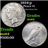 Image 1 : 1934-p Peace Dollar $1 Grades Choice Unc