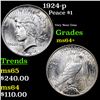 Image 1 : 1924-p Peace Dollar $1 Grades Choice+ Unc