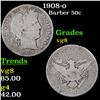 Image 1 : 1908-o Barber Half Dollars 50c Grades vg, very good