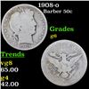 Image 1 : 1908-o Barber Half Dollars 50c Grades g+