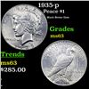 Image 1 : 1935-p Peace Dollar $1 Grades Select Unc