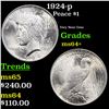 Image 1 : 1924-p Peace Dollar $1 Grades Choice+ Unc